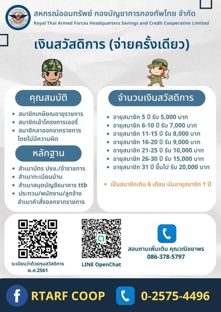 เงินสวัสดิการ (จ่ายครั้งเดียว)