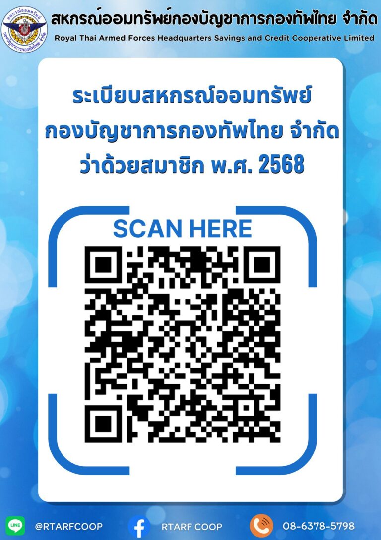 ระเบียบสหกรณ์ออมทรัพย์กองบัญชาการกองทัพไทย จำกัดว่าด้วยสมาชิก พ.ศ. 2568