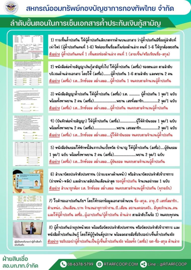 ลำดับขั้นตอนในการเซ็นเอกสารค้ำประกันเงินกู้สามัญ