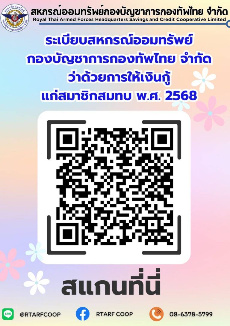 ระเบียบสหกรณ์ออมทรัพย์กองบัญชาการกองทัพไทย จำกัด ว่าด้วยการให้เงินกู้แก่สมาชิกสมทบ พ.ศ. 2568