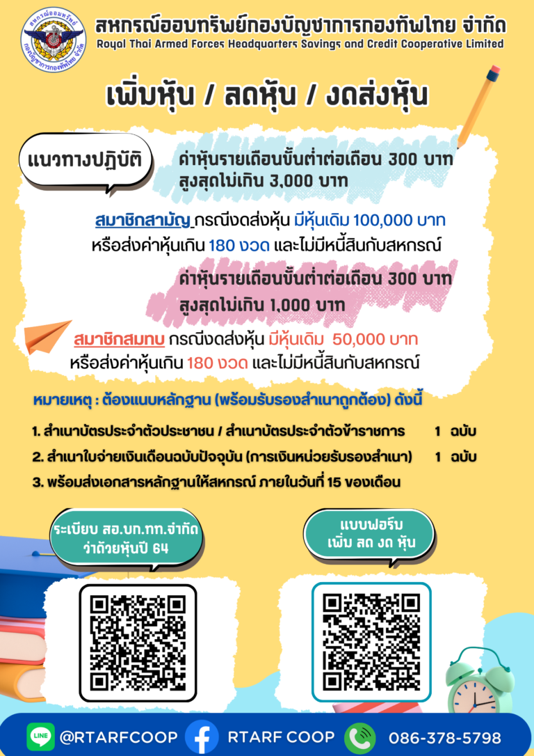การเพิ่มหุ้น / ลดหุ้น / งดส่งหุ้น
