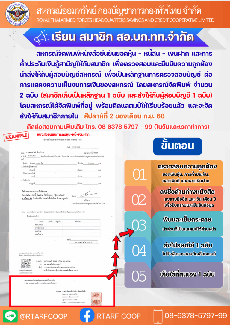 หนังสือยืนยันยอดหุ้น – หนี้สิน – เงินฝาก และการค้ำประกันเงินกู้สามัญให้กับสมาชิก