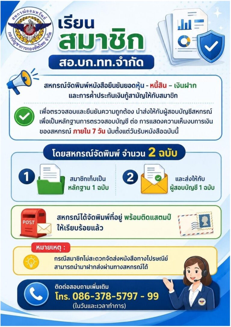 หนังสือยืนยันยอดหุ้น – หนี้สิน – เงินฝาก และการค้ำประกันเงินกู้สามัญให้กับสมาชิก ประจำปี 2569